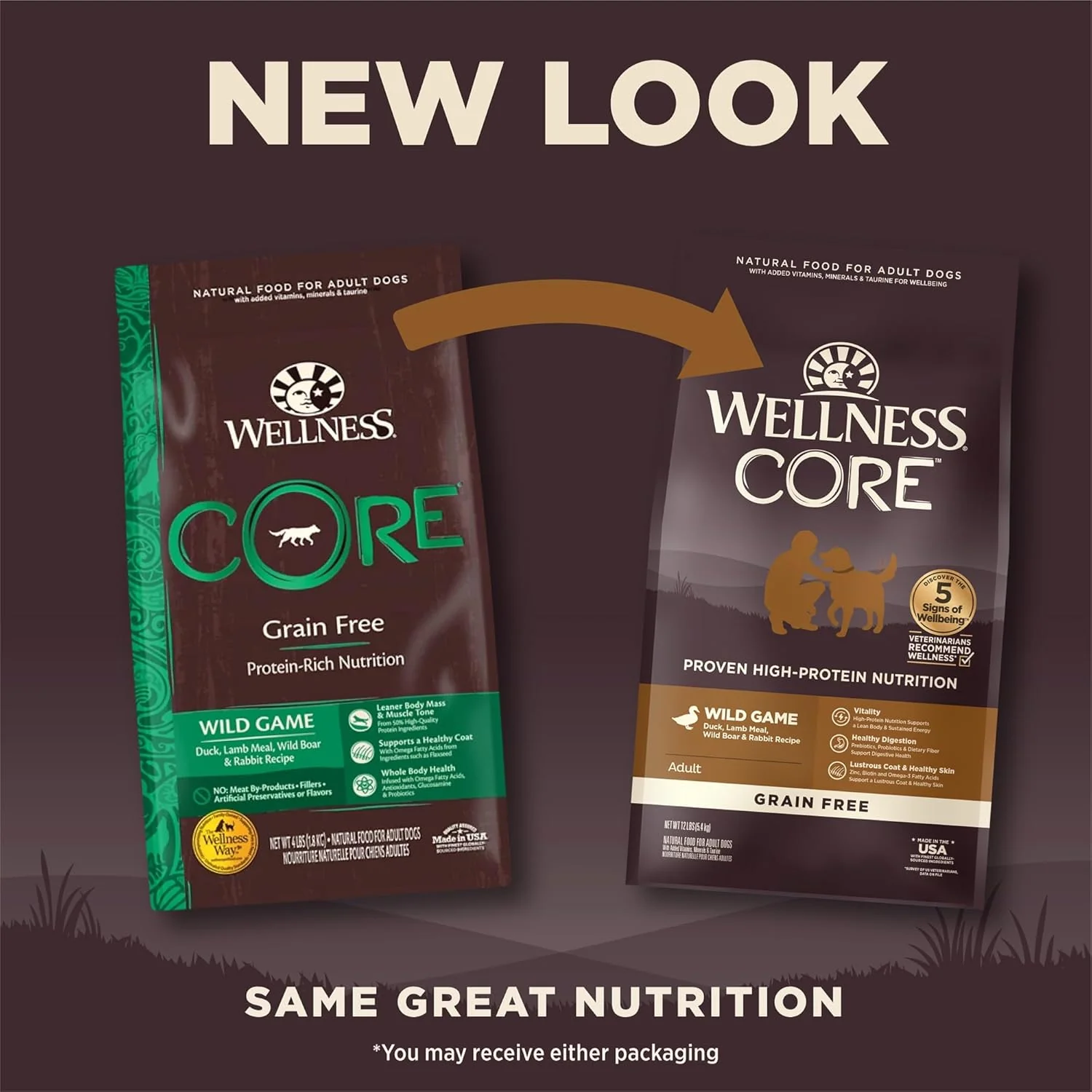 Wellness CORE Grain-Free High-Protein Dry Dog Food, Natural Ingredients, Made in USA with Real Meat, All Breeds, For Adult Dogs (Wild Game Duck, Lamb Meal, Boar & Rabbit) - Image 3