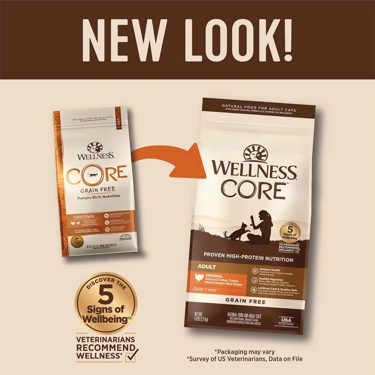 Wellness CORE High Protein Grain-Free Adult Dry Cat Food, Original Formula Turkey, Turkey Meal & Chicken Recipe - Image 3