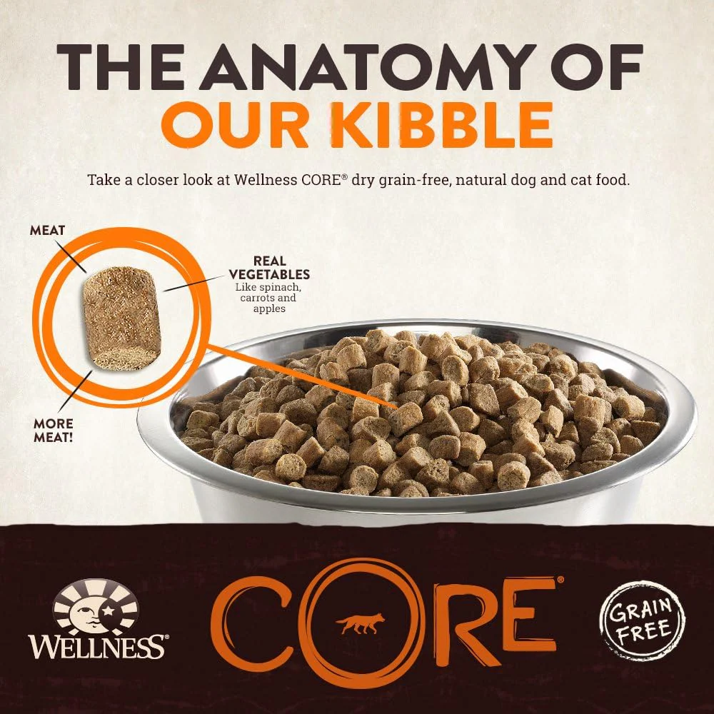 Wellness CORE Natural Reduced Fat Grain Free Dry Dog Food, Turkey & Chicken - Image 2