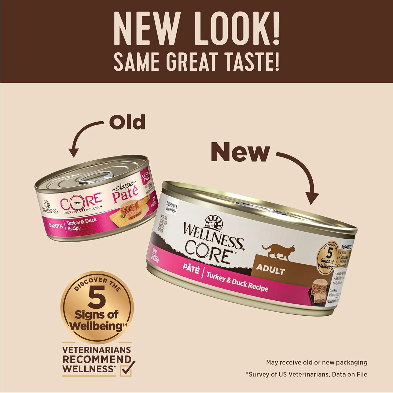 Wellness CORE Pate Adult Wet Cat Food, Natural, Protein-Rich, Grain Free (Turkey & Duck) - Image 2