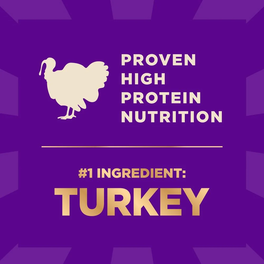 Wellness CORE+ (Formerly RawRev) Natural Grain Free Dry Dog Food, Original Turkey & Chicken with Freeze Dried Turkey - Image 4