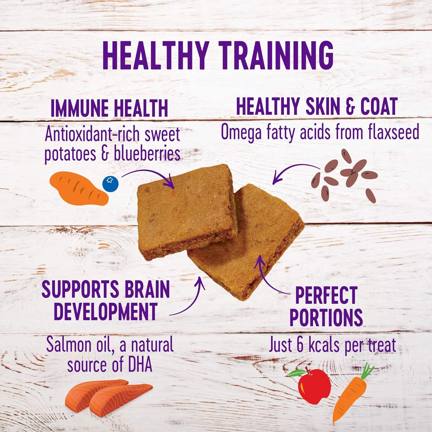 Wellness Puppy Treats, Natural, Training Treat, Grain Free, Soft Lamb & Salmon - Image 2