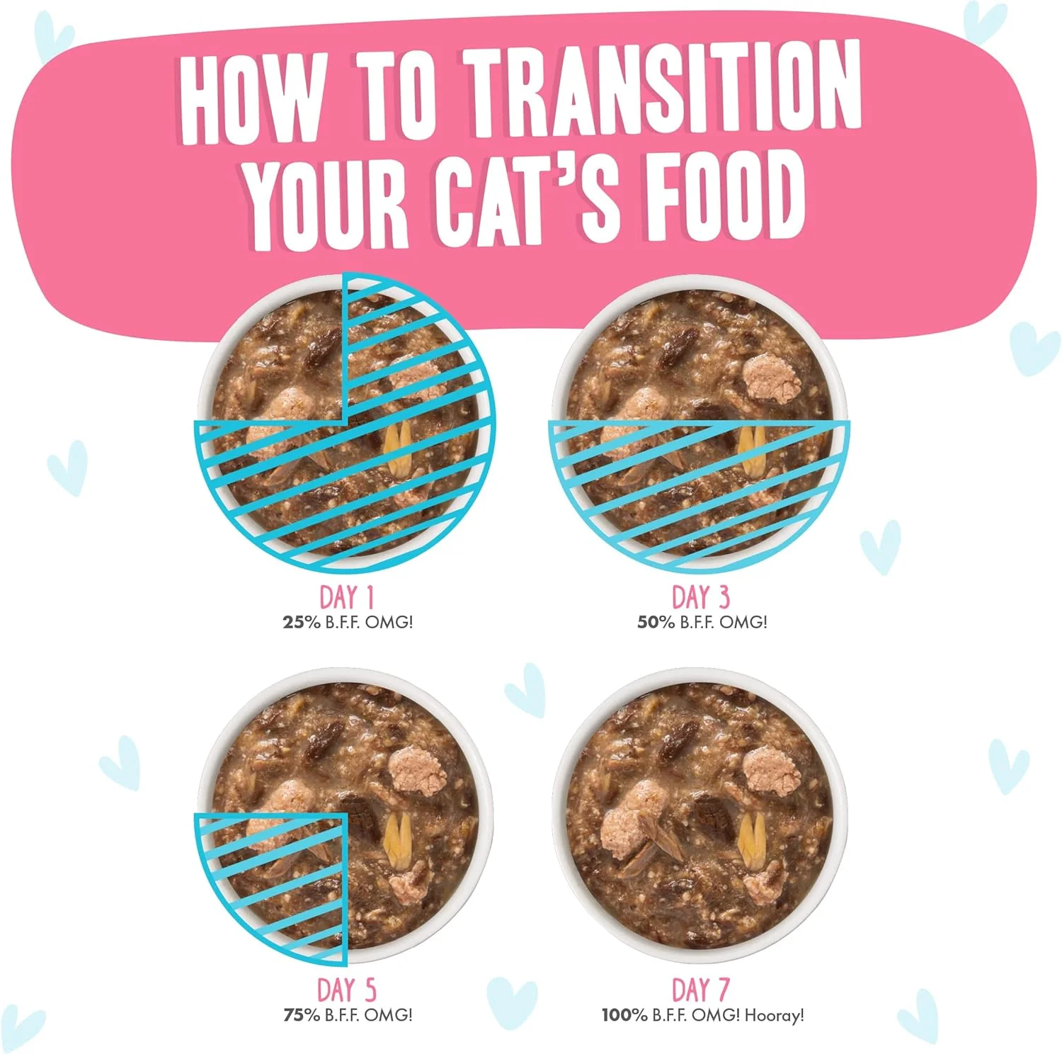 Weruva B.F.F. OMG - Best Feline Friend Oh My Gravy!, Date Nite! with Duck & Salmon in Gravy Cat Food - Image 10