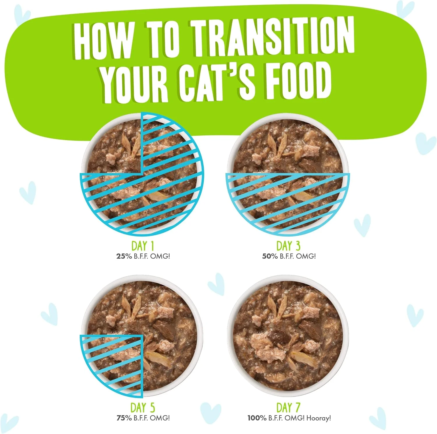 Weruva B.F.F. OMG - Best Feline Friend Oh My Gravy!, Shazaam! with Lamb & Tuna in Gravy Cat Food - Image 9