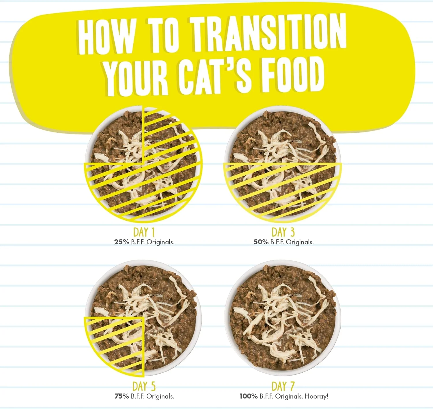 Weruva Best Feline Friend (B.F.F.) Tuna & Chicken 4-Eva with Tuna & Chicken in Gravy Cat Food - Image 9