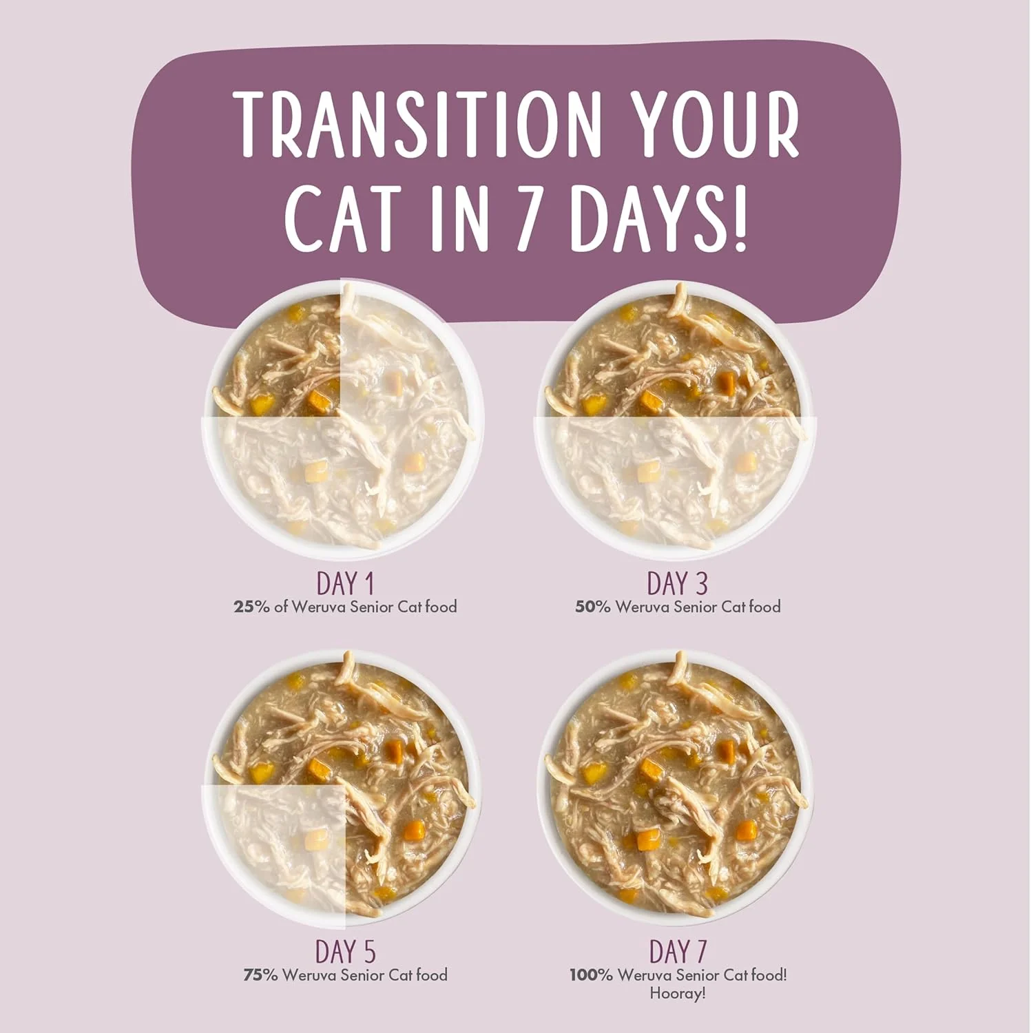 Weruva Cat Senior, Chicken Formula in Gravy - Image 8