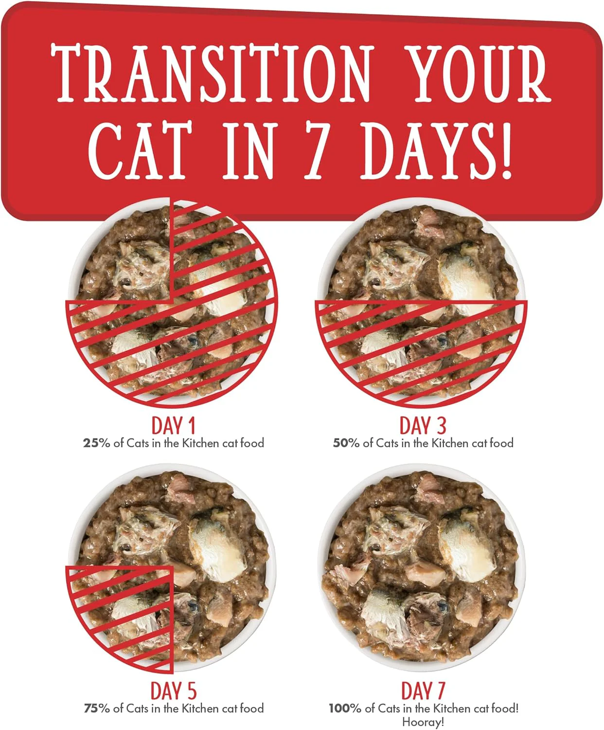 Weruva Cats in The Kitchen, Two Tu Tango with Sardine, Tuna & Turkey Au Jus Cat Food - Image 12