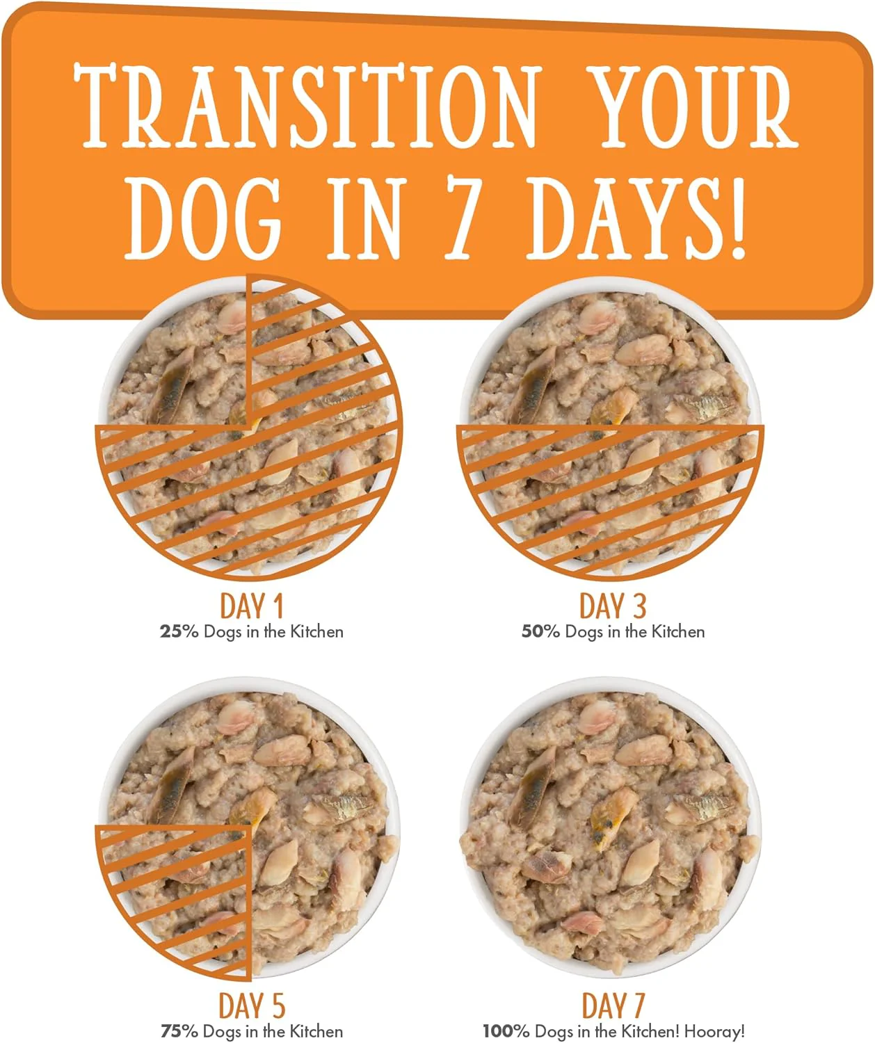 Weruva Dogs in The Kitchen, Goldie Lox with Chicken & Wild-Caught Salmon Au Jus Dog Food (Pack of 12) - Image 11