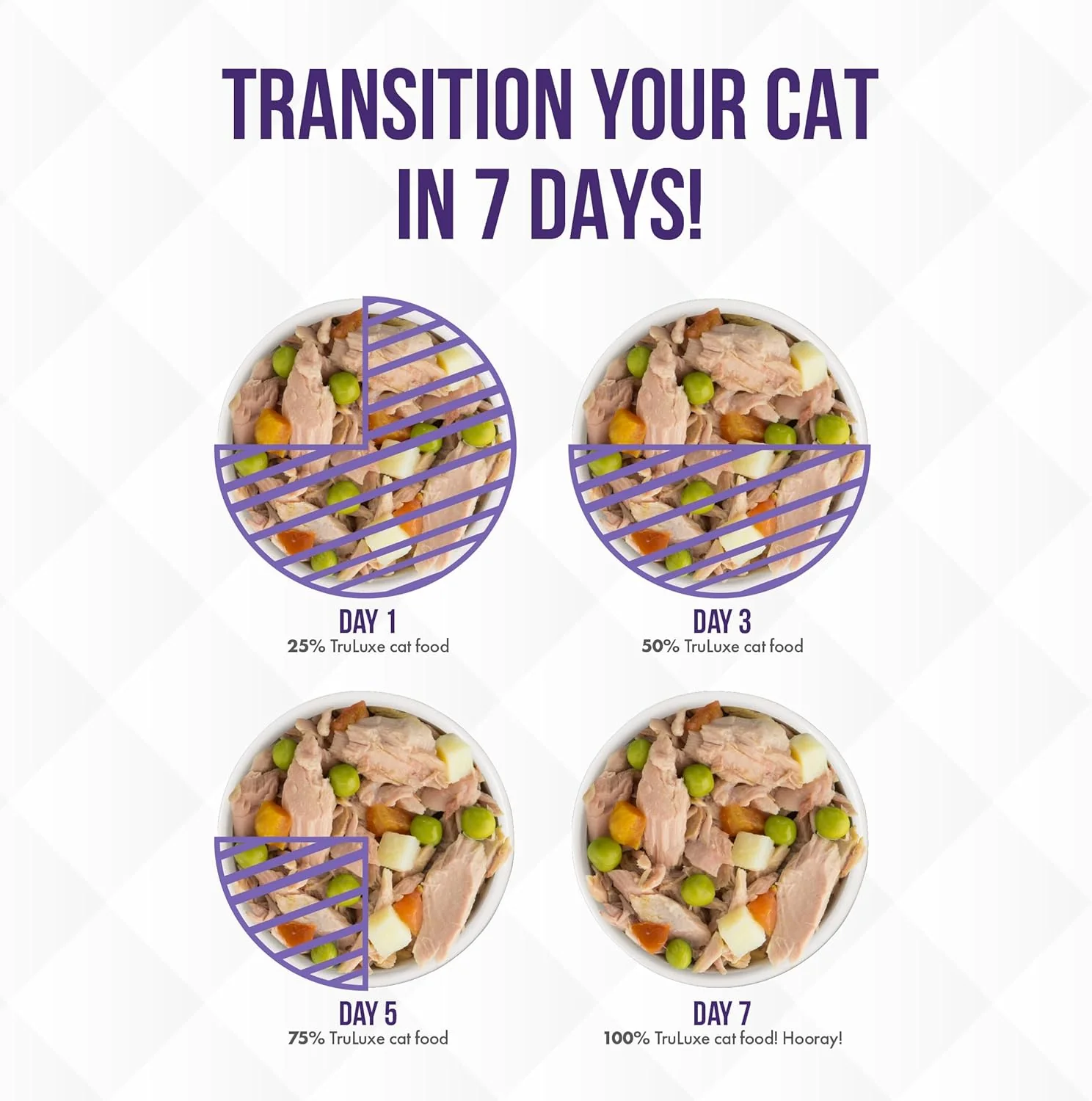 Weruva Truluxe Cat Food, Glam 'N Punk with Lamb & Duck in Gelée (Pack of 24) - Image 9
