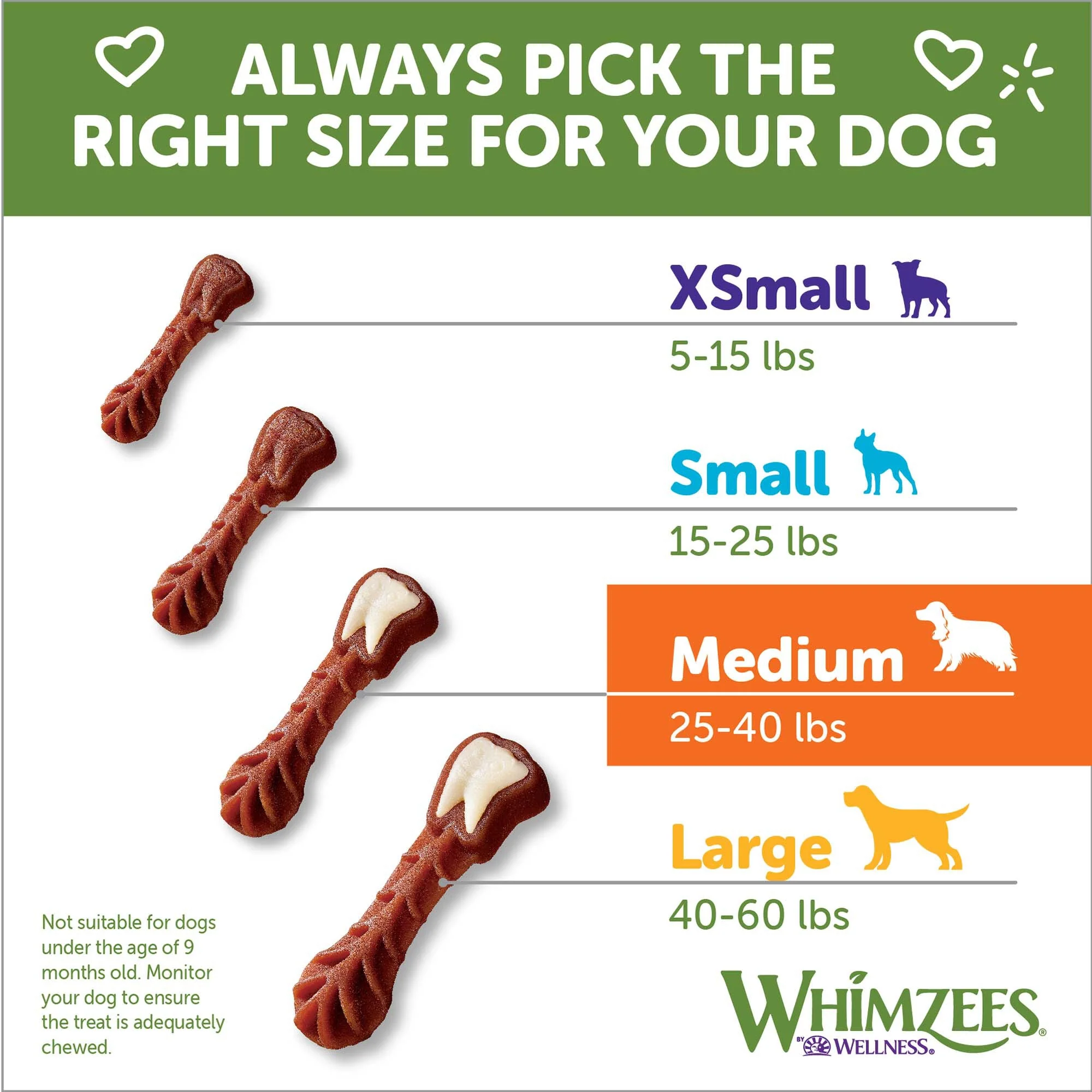 Wellness WHIMZEES Brushzees Dog Dental Treats, Natural Chews, Medium Size Stick - Image 5