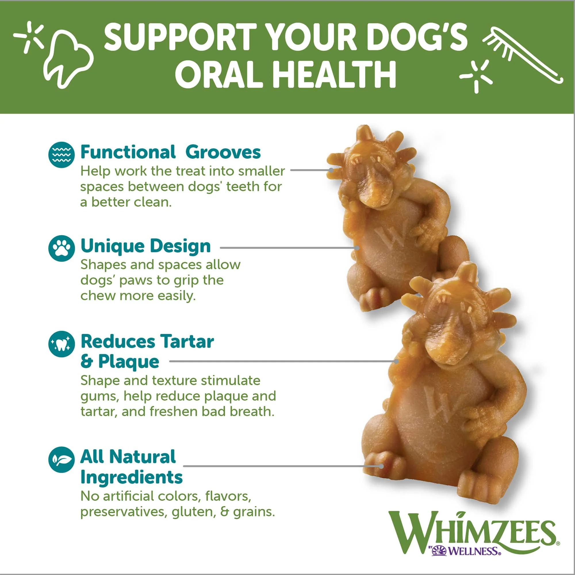 Wellness WHIMZEES Hedgehog Dog Dental Treats, Natural Chews, Large Size - Image 6