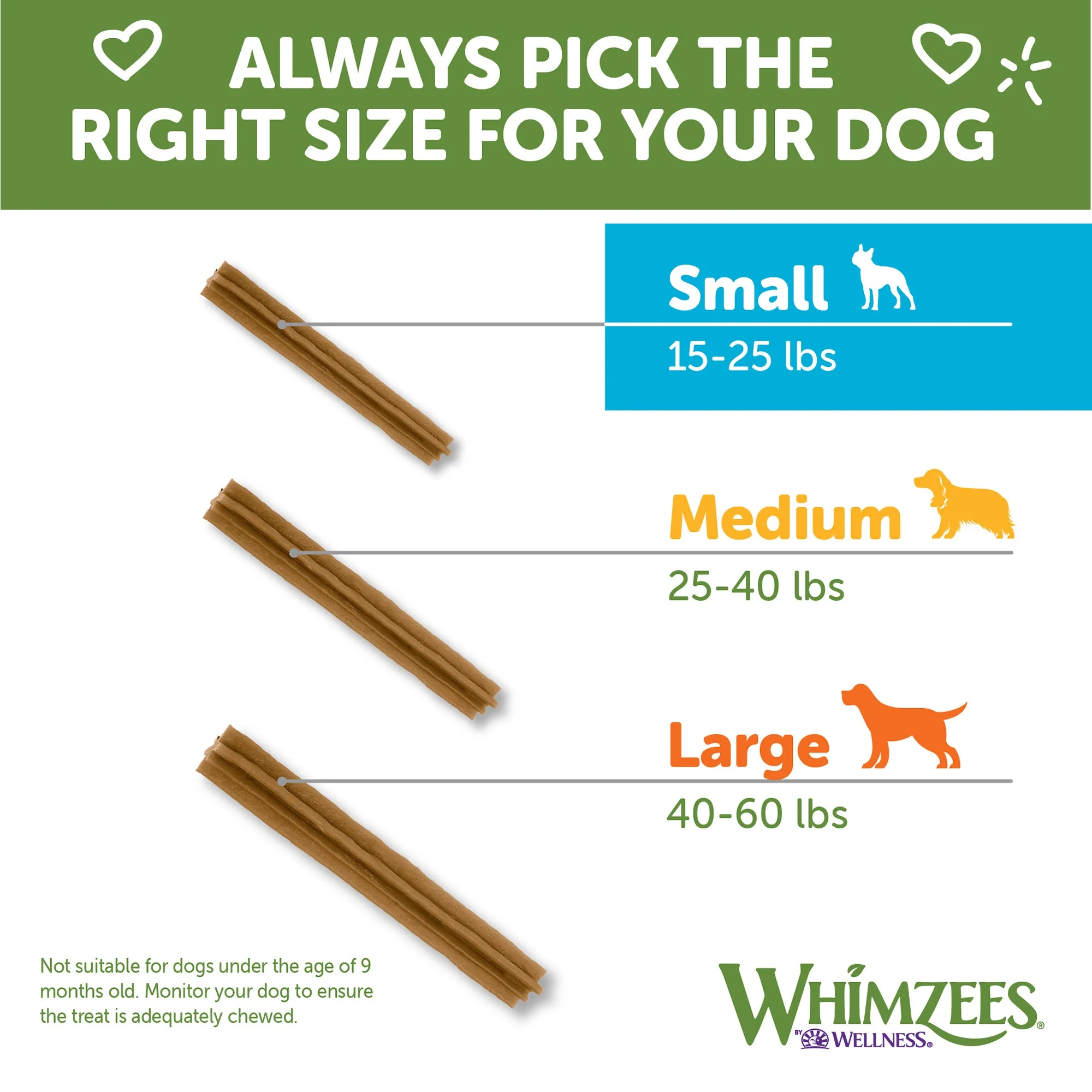 Wellness WHIMZEES Value Box Dog Dental Treats, Natural Chews, Small Size - Image 2