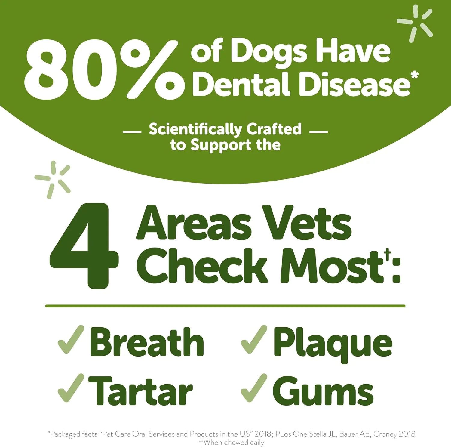 Whimzees Wellness Freshzees Dog Dental Treats, Natural Chews, Medium Size Stick - Image 3