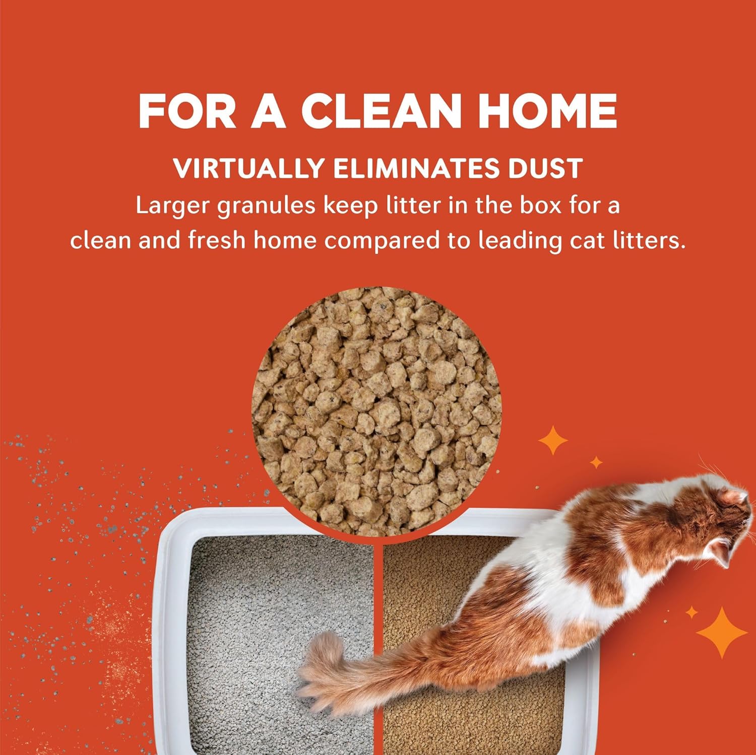 WORLD'S BEST CAT LITTER Low Tracking & Dust Control Multiple Cat Unscented 15-Pounds - Natural Ingredients, Quick Clumping, Flushable & Made in USA - Long-Lasting Odor Control & Easy Scooping - Image 5