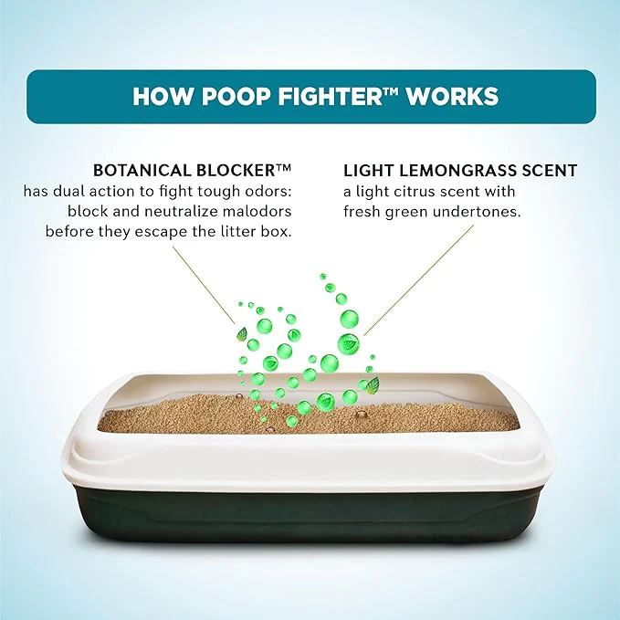 WORLD'S BEST CAT LITTER Poop Fighter Maximum Odor Defense, 15-Pounds - Natural Ingredients, Quick Clumping, Flushable, 99% Dust Free & Made in USA - Long-Lasting Odor Control & Easy Scooping - Image 3