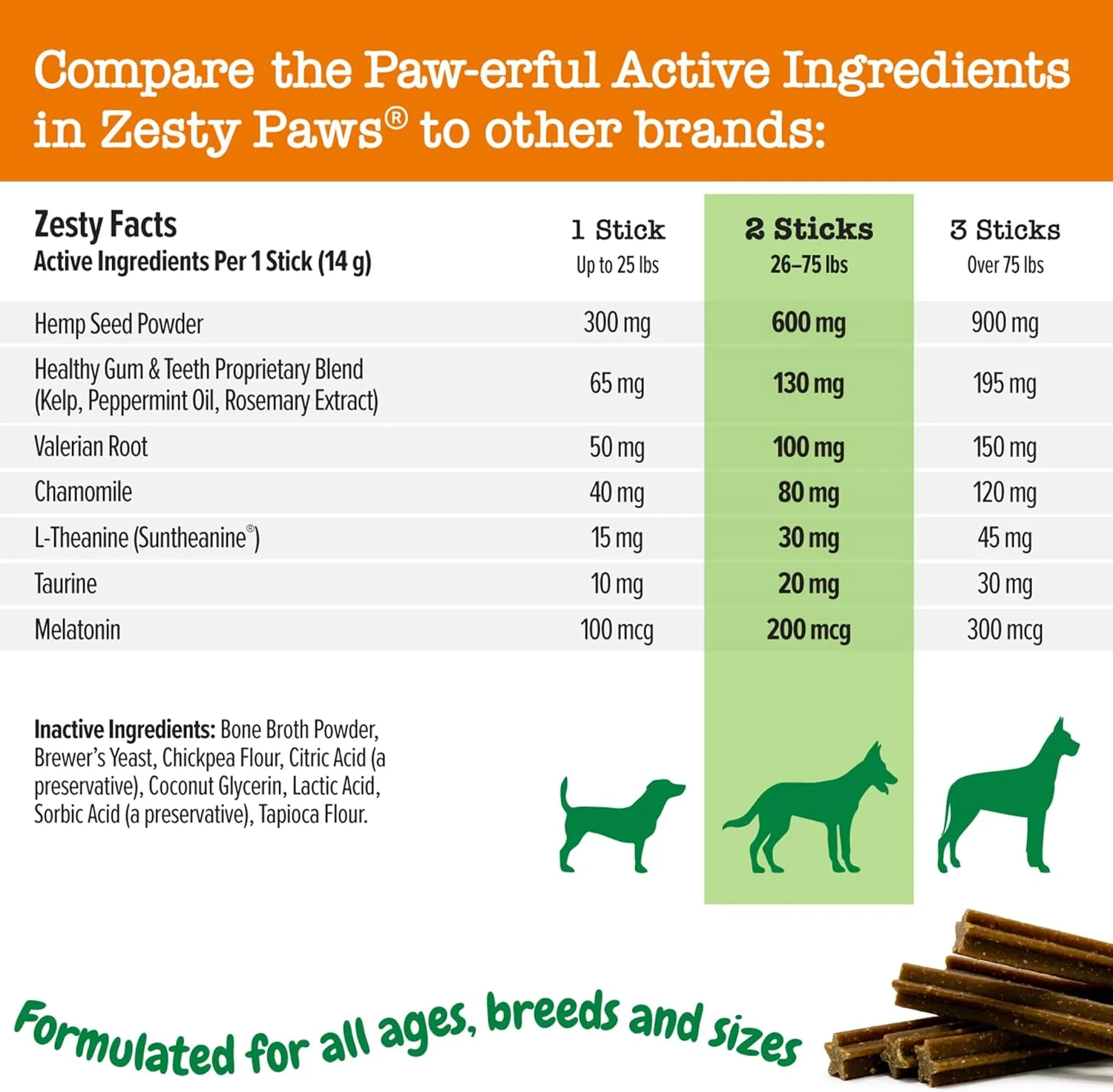 Zesty Paws OraStix for Dogs - Calming Dental Sticks for Stress with Hemp Melatonin Chamomile Dog Healthy Teeth and Gums Calm Composure for Fireworks and Thunderstorms - 12oz - Image 4
