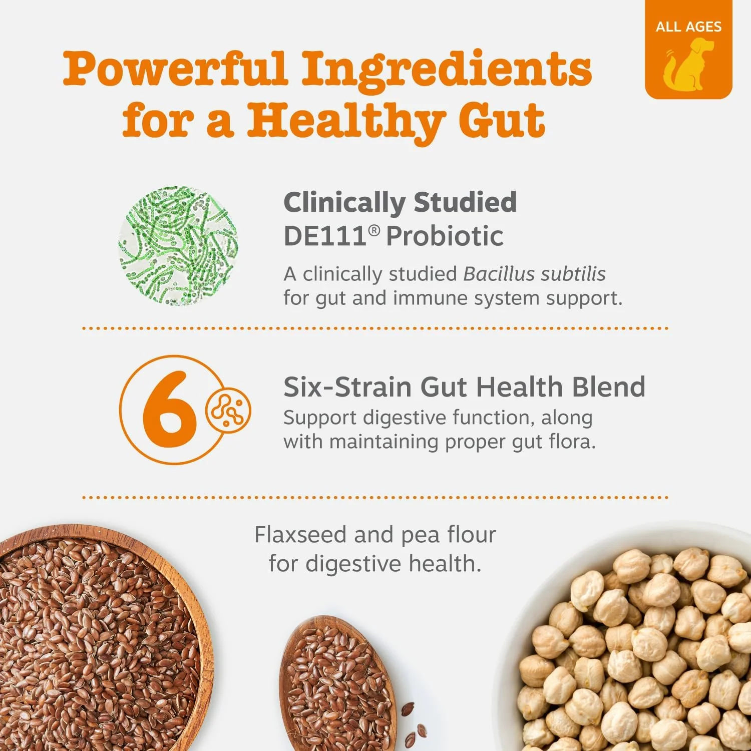 Zesty Paws Probiotics for Dogs - Digestive Enzymes for Gut Flora, Digestive Health, Diarrhea & Bowel Support - Clinically Studied DE111 - Dog Supplement Soft Chew for Pet Immune System - Pumpkin - Image 4