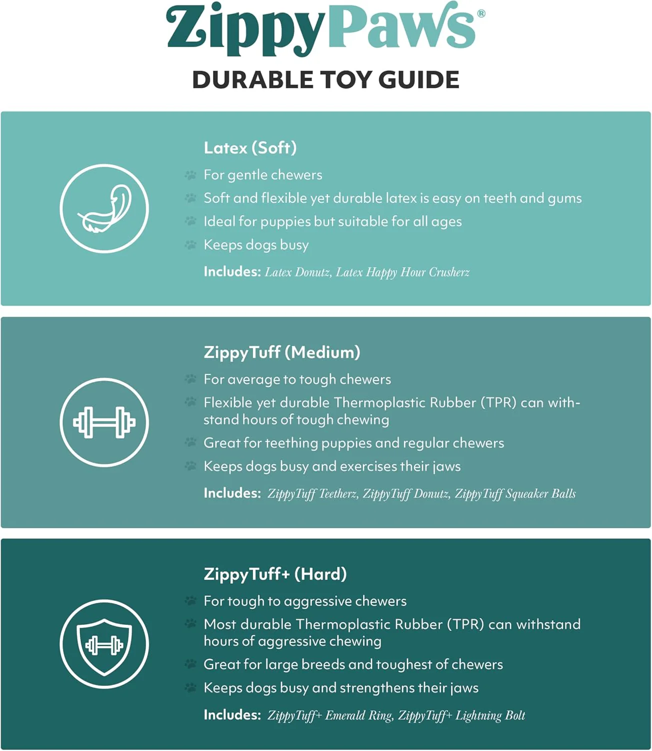 ZippyPaws - ZippyTuff Teethers Tough Chew Dog Toy - Bonnie The Bunny - Image 3